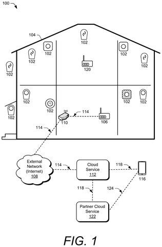 Smart home security system overview., drawing sheet 1 from US 2026/0247014 A1