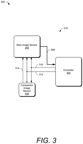 Dual-sensor camera system components., drawing sheet 3 from US 2026/0247014 A1
