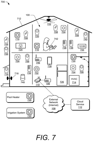 Smart home with connected devices., drawing sheet 7 from US 2026/0247014 A1