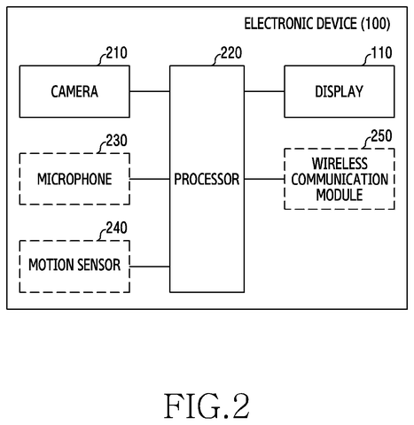 Electronic device camera and display connections., drawing sheet 2 from US 2026/0247027 A1