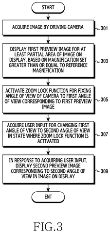 Flowchart for camera zoom lock function., drawing sheet 3 from US 2026/0247027 A1