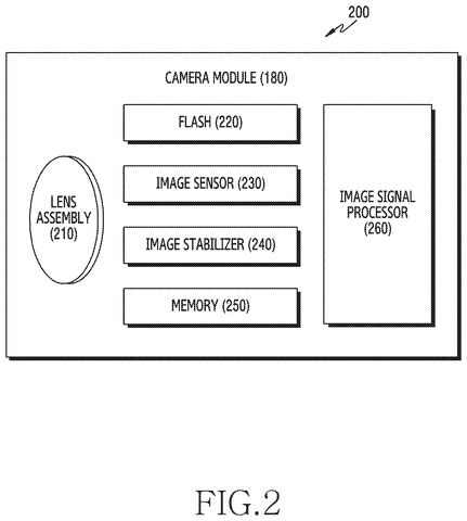 Camera module components, drawing sheet 2 from US 2026/0247040 A1