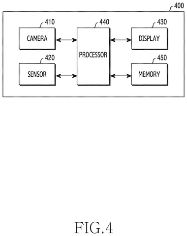 Camera, sensor, display, processor, drawing sheet 5 from US 2026/0247040 A1
