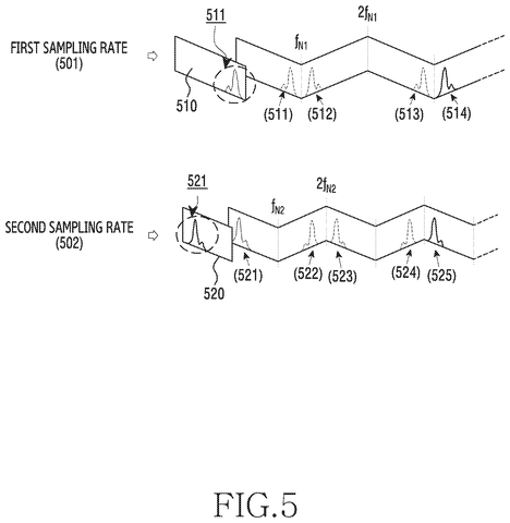 Sampling rates and aliasing, drawing sheet 6 from US 2026/0247040 A1