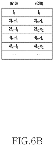 Aliased frequency table, drawing sheet 8 from US 2026/0247040 A1