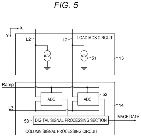 Sony Patents a Dual-Camera Sensor That Skips Pixels It Doesn’t Need to Read patent drawing, sheet 4