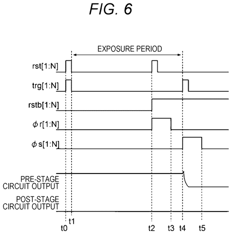 Sony Patents a Dual-Camera Sensor That Skips Pixels It Doesn’t Need to Read patent drawing, sheet 5