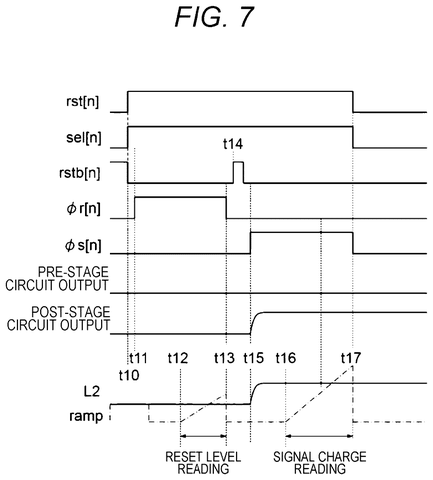 Sony Patents a Dual-Camera Sensor That Skips Pixels It Doesn’t Need to Read patent drawing, sheet 6