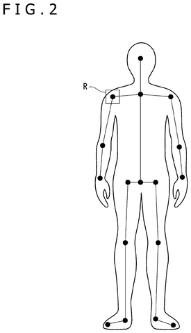Human skeletal tracking model, drawing sheet 2 from US 2026/0247044 A1