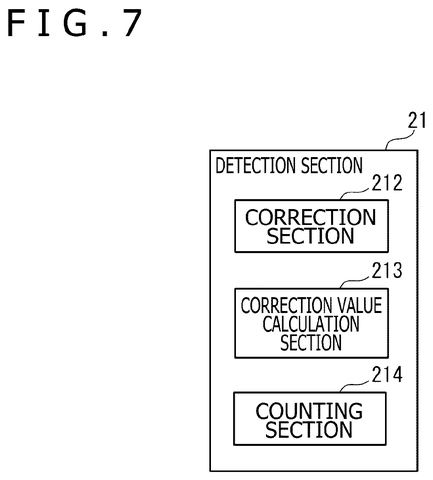 Components of the detection system, drawing sheet 7 from US 2026/0247044 A1