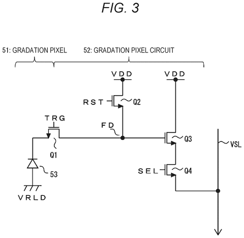 Gradation pixel circuit., drawing sheet 3 from US 2026/0247047 A1