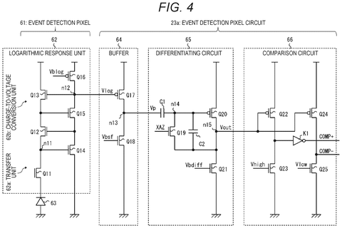 Event detection pixel circuit., drawing sheet 4 from US 2026/0247047 A1