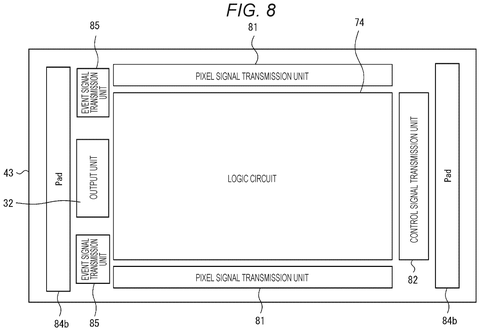 Third substrate layout., drawing sheet 8 from US 2026/0247047 A1