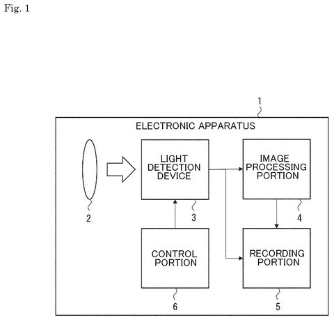 Camera system block diagram., drawing sheet 1 from US 2026/0247049 A1