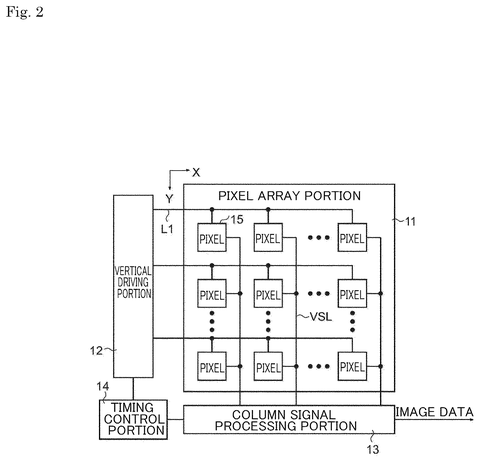 Pixel array and processing., drawing sheet 2 from US 2026/0247049 A1