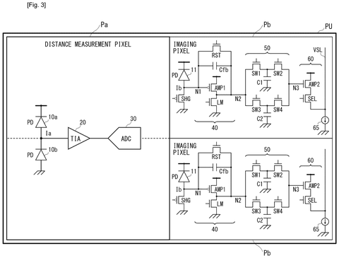 Distance and imaging pixel circuits, drawing sheet 3 from US 2026/0247052 A1