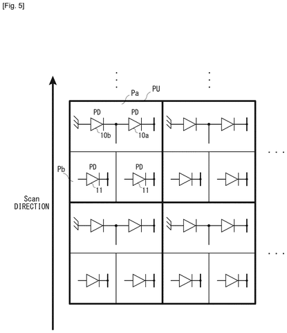 Pixel array scan direction, drawing sheet 5 from US 2026/0247052 A1