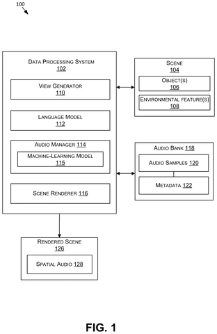 Block diagram of the spatial audio generation system, drawing sheet 1 from US 2026/0247097 A1