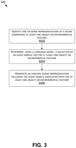Flowchart of the audio-matching method, drawing sheet 4 from US 2026/0247097 A1