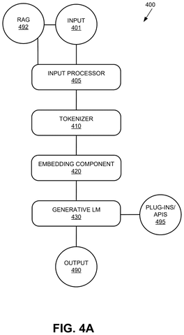 Architecture of the language model input processor, drawing sheet 5 from US 2026/0247097 A1