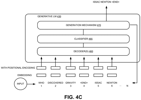 Sequence processing in a generative language model, drawing sheet 7 from US 2026/0247097 A1