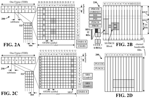 Wireless signal frame structures., drawing sheet 2 from US 2026/0247103 A1