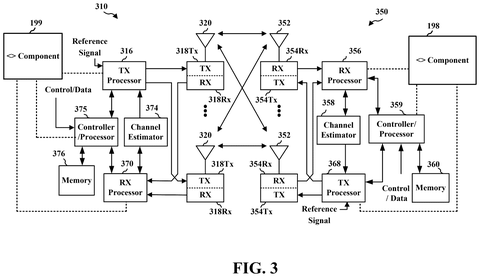 Wireless communication system components., drawing sheet 3 from US 2026/0247103 A1