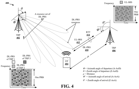 Device positioning using signal measurements., drawing sheet 4 from US 2026/0247103 A1
