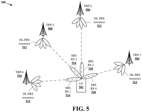 Device positioning with multiple towers., drawing sheet 5 from US 2026/0247103 A1