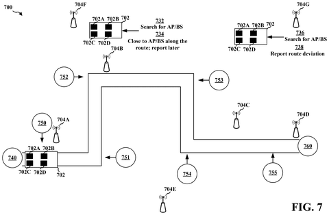 Device tracking along a route., drawing sheet 7 from US 2026/0247103 A1