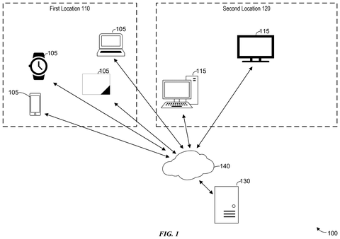 Devices in two locations communicate., drawing sheet 1 from US 2026/0247130 A1