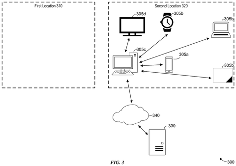Desktop as leader, devices communicate., drawing sheet 3 from US 2026/0247130 A1