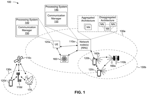 Phones, cell towers, and satellites network., drawing sheet 1 from US 2026/0247134 A1