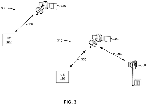 Phones communicating with satellites and cell towers., drawing sheet 3 from US 2026/0247134 A1