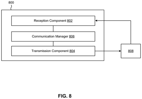 Network node communication system components., drawing sheet 8 from US 2026/0247134 A1