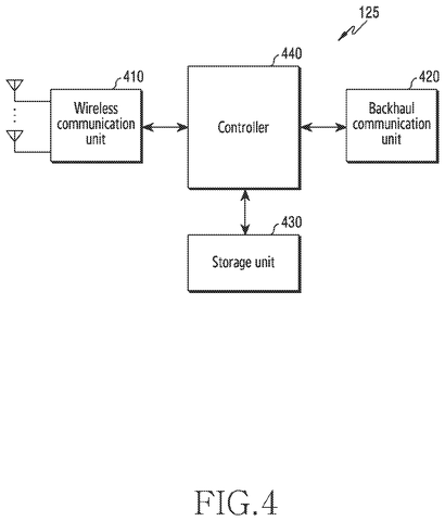 Radio access network components., drawing sheet 4 from US 2026/0247137 A1