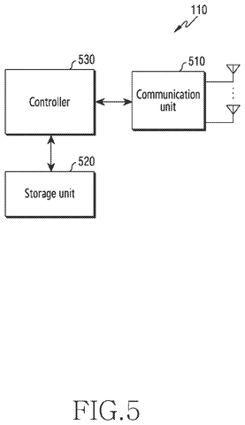 Phone components., drawing sheet 5 from US 2026/0247137 A1