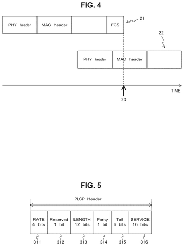 MAC header frame structure., drawing sheet 3 from US 2026/0247221 A1
