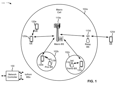 Cellular network with phones and towers., drawing sheet 1 from US 2026/0247272 A1