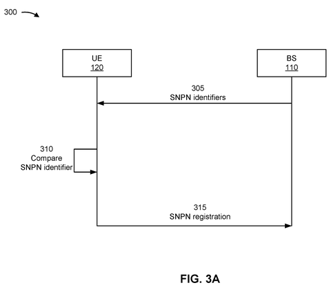 Phone registers with private network., drawing sheet 3 from US 2026/0247272 A1