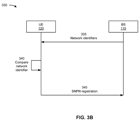 Phone registers with network identifiers., drawing sheet 4 from US 2026/0247272 A1