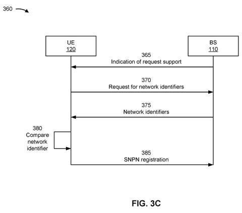 Phone requests network identifiers., drawing sheet 5 from US 2026/0247272 A1