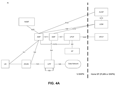 Private network architecture., drawing sheet 6 from US 2026/0247272 A1