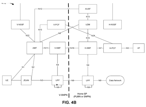 Roaming private network architecture., drawing sheet 7 from US 2026/0247272 A1