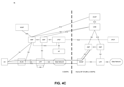 Data network connection architecture., drawing sheet 8 from US 2026/0247272 A1