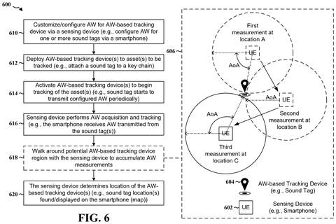Smartphone tracking a sound tag, drawing sheet 6 from US 2026/0247325 A1