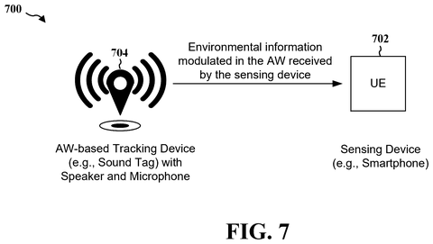 Sound tag transmitting environmental data, drawing sheet 7 from US 2026/0247325 A1