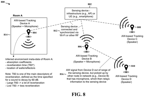 Network of acoustic tracking devices, drawing sheet 8 from US 2026/0247325 A1