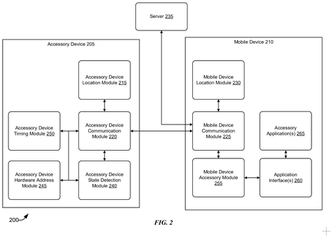 Accessory and mobile device communication system., drawing sheet 2 from US 2026/0247456 A1
