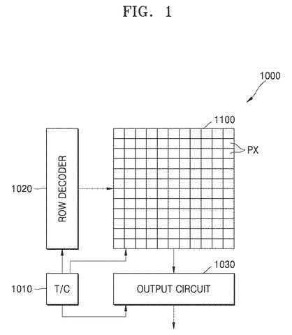 Image sensor system overview., drawing sheet 1 from US 2026/0247732 A1